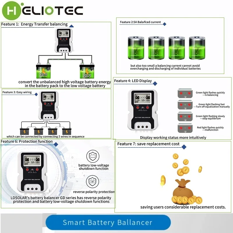 Battery Voltage Equalizer 24V Battery Equalizer Battery Balancer Recharger Controller For Flood/AGM Gel LeadAcid Pack System Voltage Equalizer