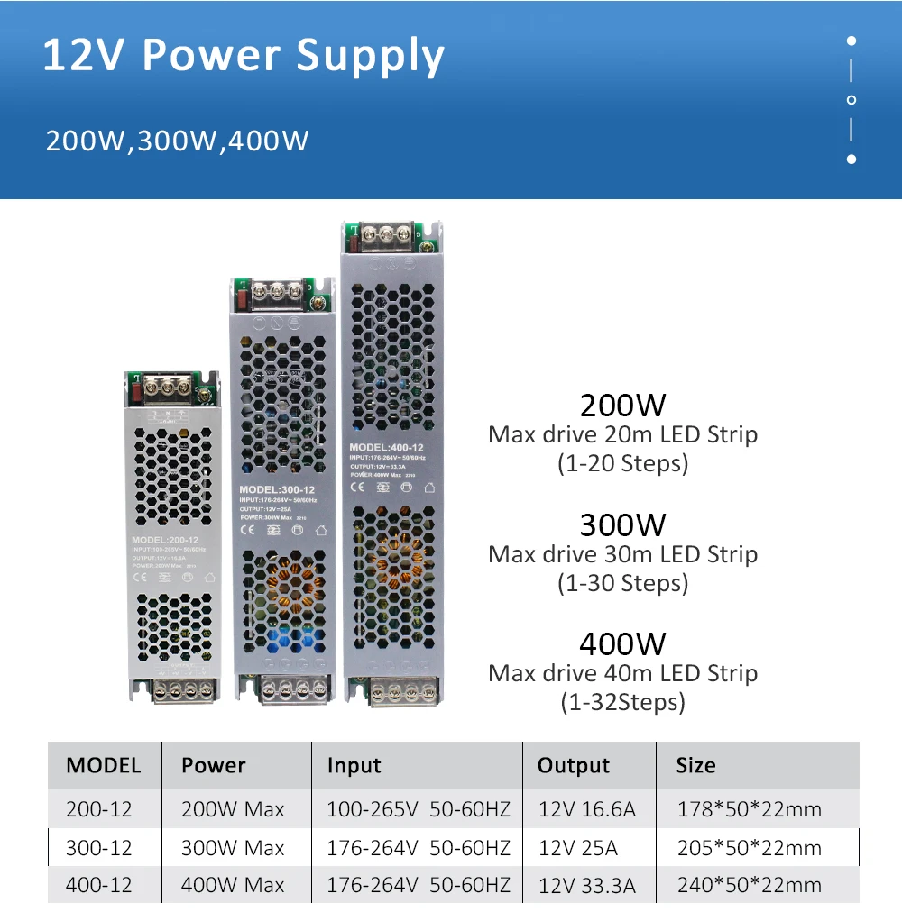 32-Kanal-LED-Treppen-Controller, PIR-Bewegungssensor, 12 V, 5 V, 24 V DC, Schritt-Controller für einfarbige RGB-Pixel-Streifen, Licht ES32 – Detail 20