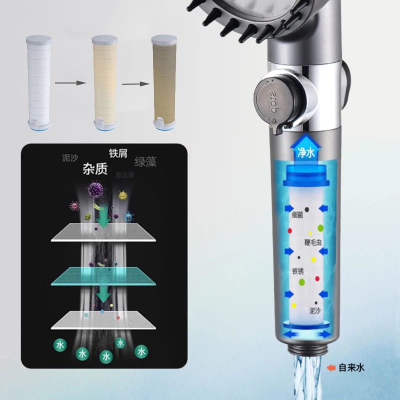 3 Modes Shower Head High Pressure Portable Filter Rainfall Faucet Tap Bathroom Bath Home Innovative Accessories