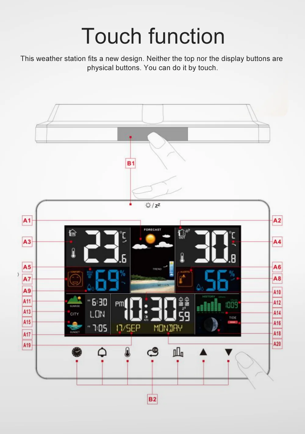 LED Calendrier PerpéTuel Horloge éLectronique Horloge Murale NuméRique