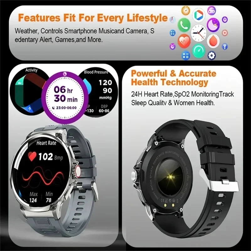 2026 New 710 mAh V69 1.85-inch Ultra HD 360*360 AMOLED Smart Watch Men GPS Bluetooth Call 100+ Sport Fitness IP68 smartwatch 2