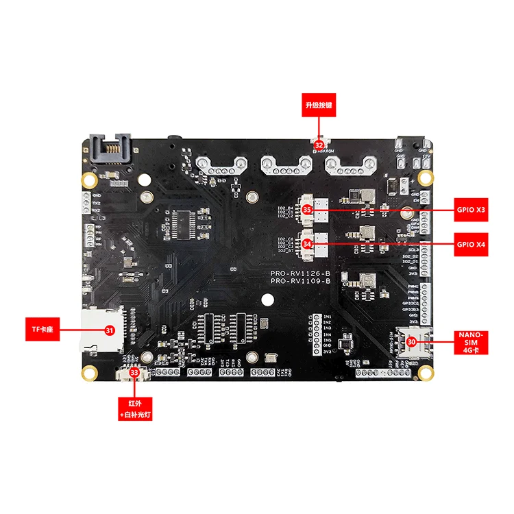 Rockchip RV1126  , RV1126 ھ , Rockchip IPC Rongpin PRO-RV1126