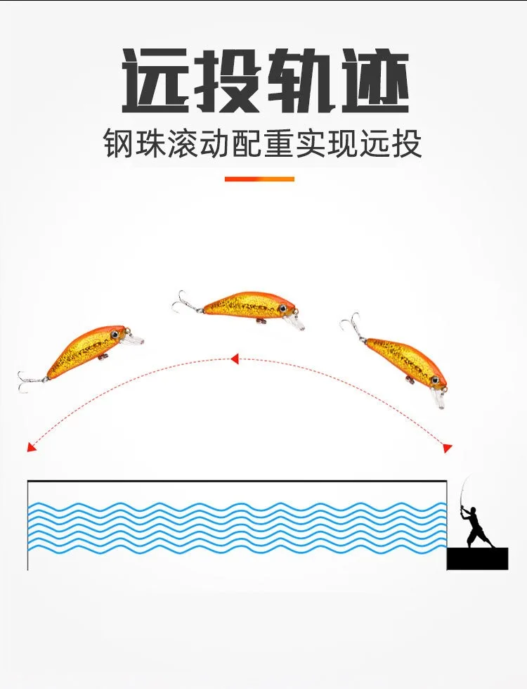 1 stücke 5 cm/6,5g Mini Laser Harte Minnow Sinking Köder Wobbler Jerkbait Kurbel Angeln Lockt Haken Bass pesca Frische Salzwasser Tackle – Detail 5