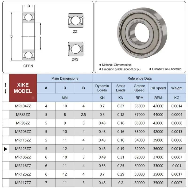 50pcs rolamento 2x5x25mm mr52zz mr62zz mr63zz mr72zz 03