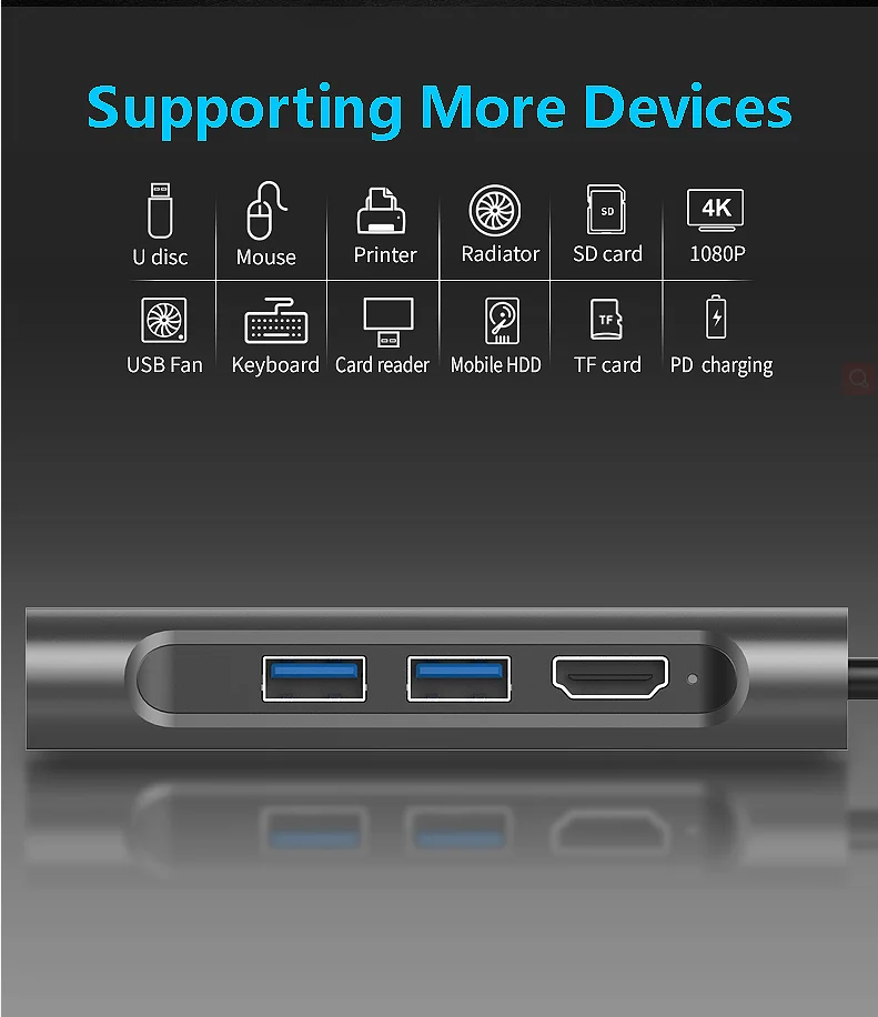 usb30 tf pd sd leitor tudo em 03