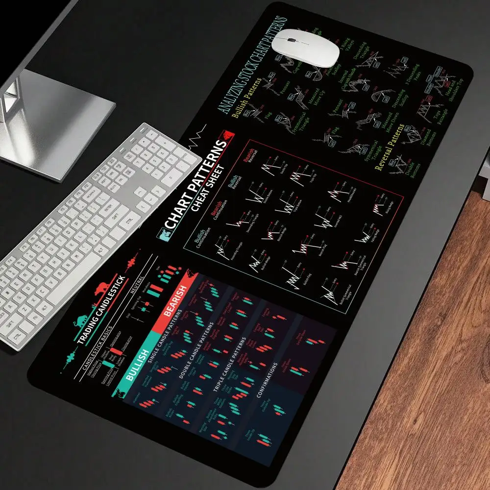 The Genius Trader Chart Mouse Pad: My Real-World Experience as an Active  Day Trader