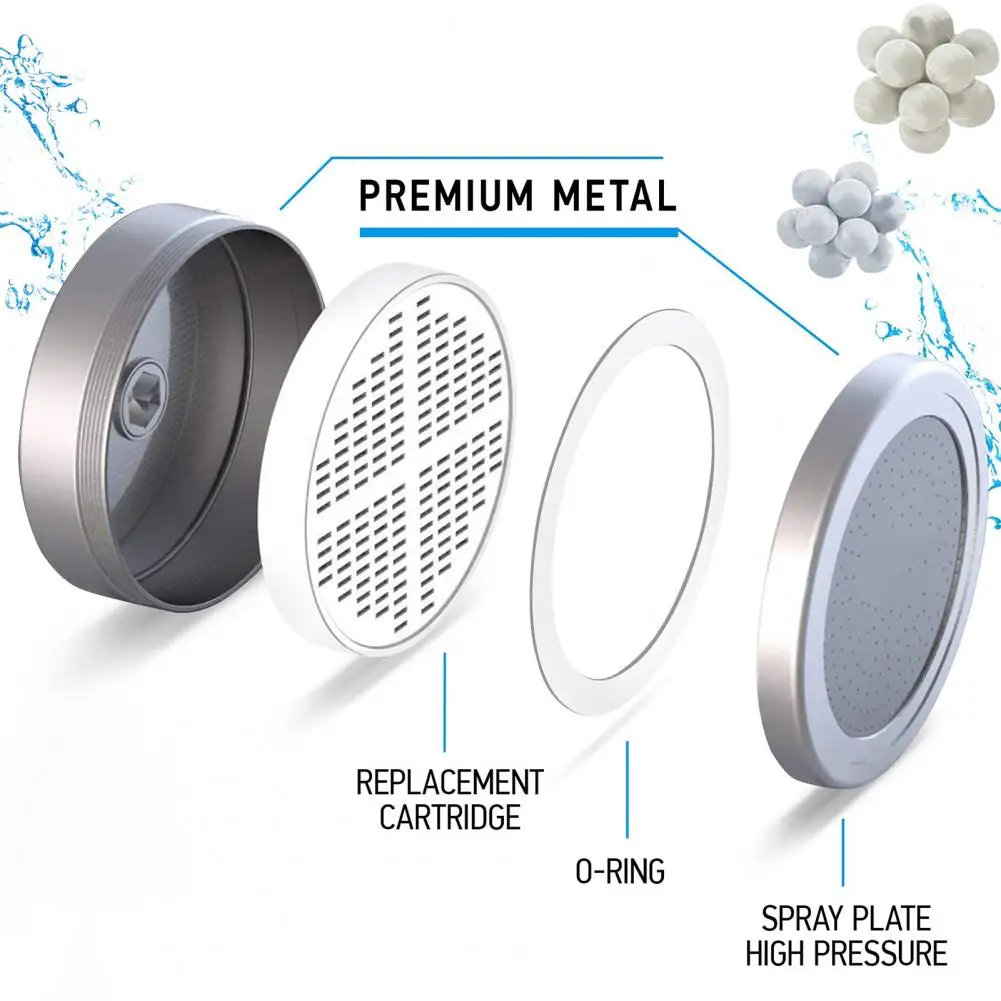 Shower Head Filter Convenient Even Hole Water Purification Bathroom Shower Head Filter Cartridge Bathing Accessories