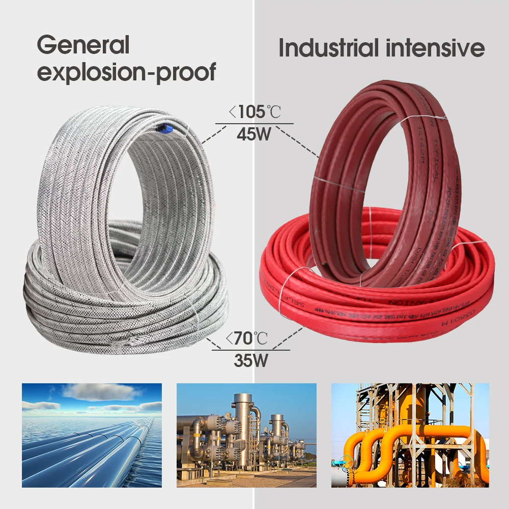5M 10M 220V 240V Heating Tape Self Regulating Water Pipe Protection Roof Deicing Heating Cable Waterproof Snow Sewer Outdoor