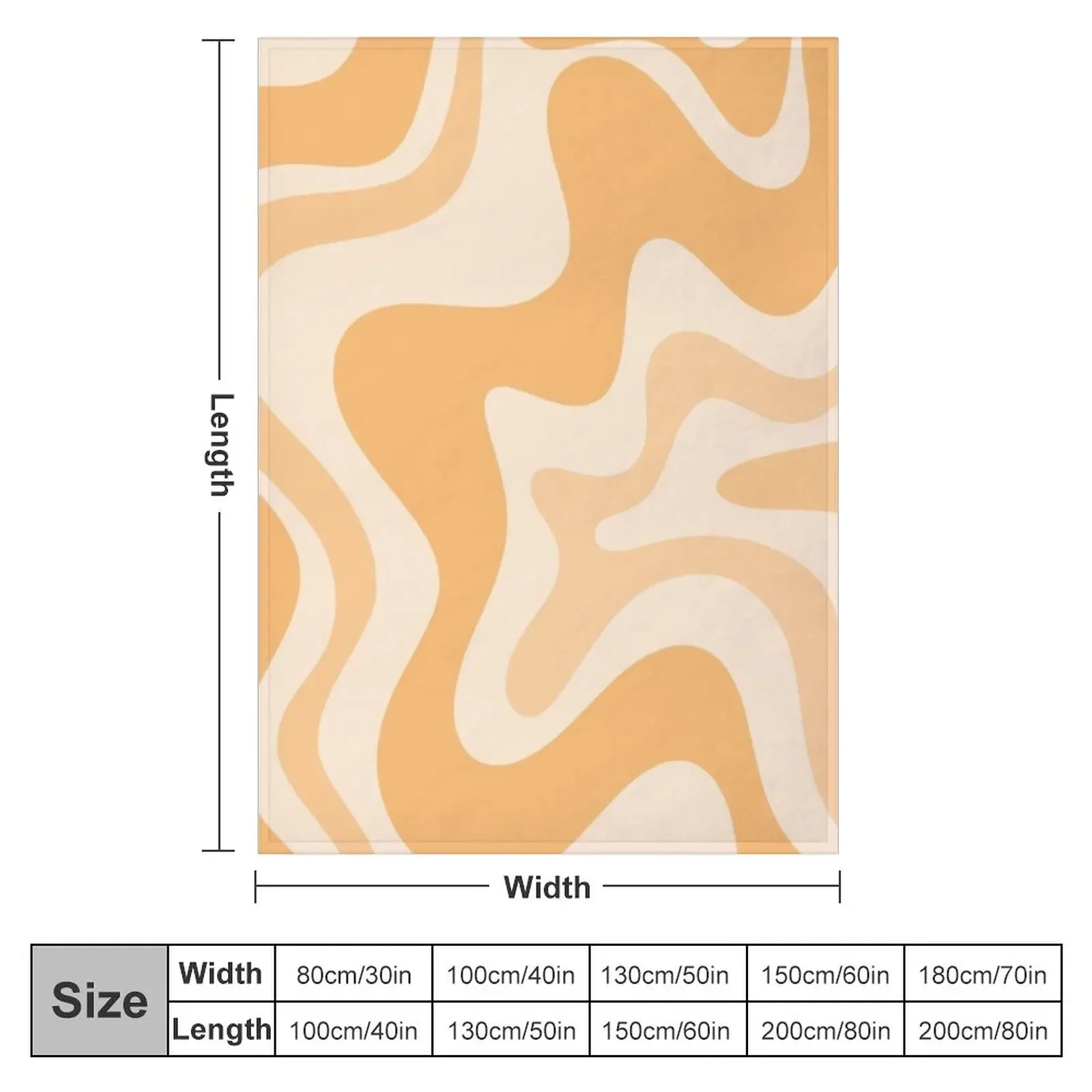 ��Ʈ�� ��ü �ҿ뵹�� �߻�ȭ ����, ���� �������� �챸�� ������ ���, ���Ŀ� �� ���� ����