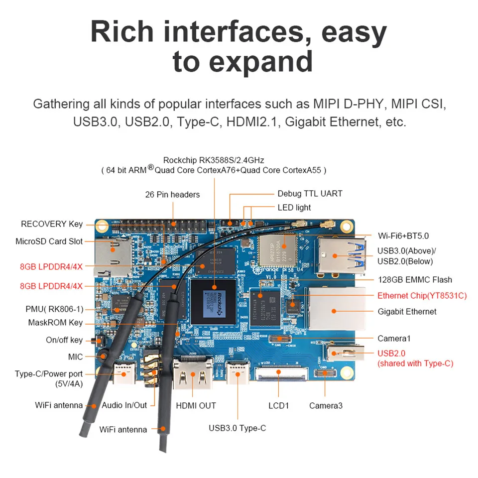   5B  ̱  ǻ, EMMC -BT  ,   ȵ̵ , RK3588S, 128GB, 16GB