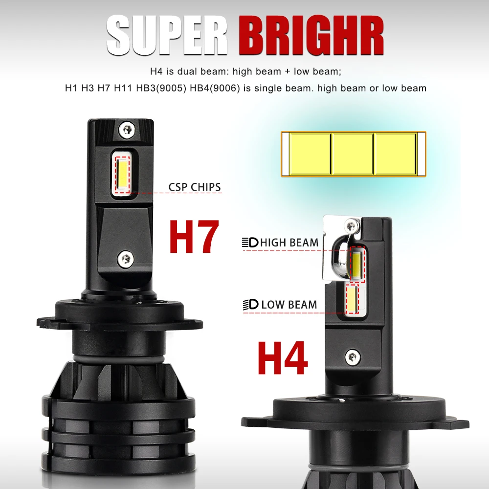 BraveWay ڵ  ͺ  LED Ʈ, ڵ 12V CANBUS, H4, H7, H8, H3, H11, H1, 9005, 9006, HB3, HB4