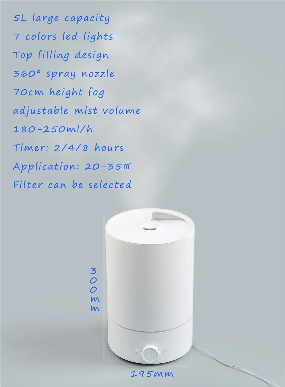 Description Picture 2 of itemAromatherapy MachineSIXU Portable Steamer Air Freshener Aromatherapy Water Atomizer Novel 4l Ultrasonic Fog Humidifier Mist Diff