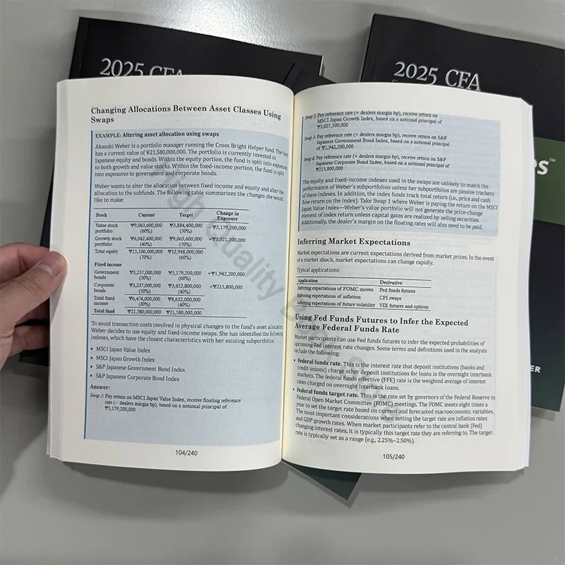 2025 CFA Exam Prep SchweserNotes 4冊セット $_57.PNG?set_id=880000500F