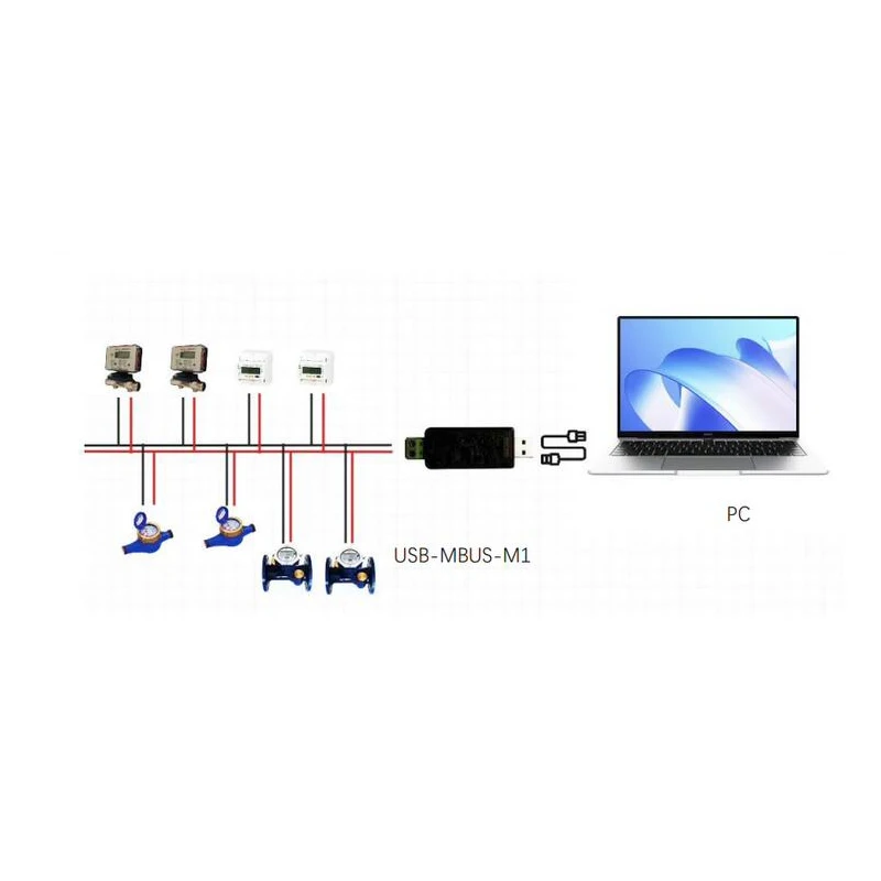 USB to MBUS 跮  б  ̺  ,  м,    跮 б ׽Ʈ