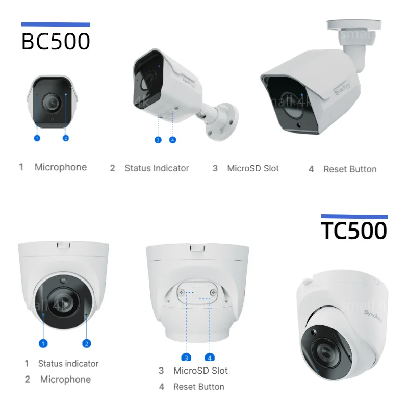 Cctv Synology Recommended Cameras Network Connect Ip