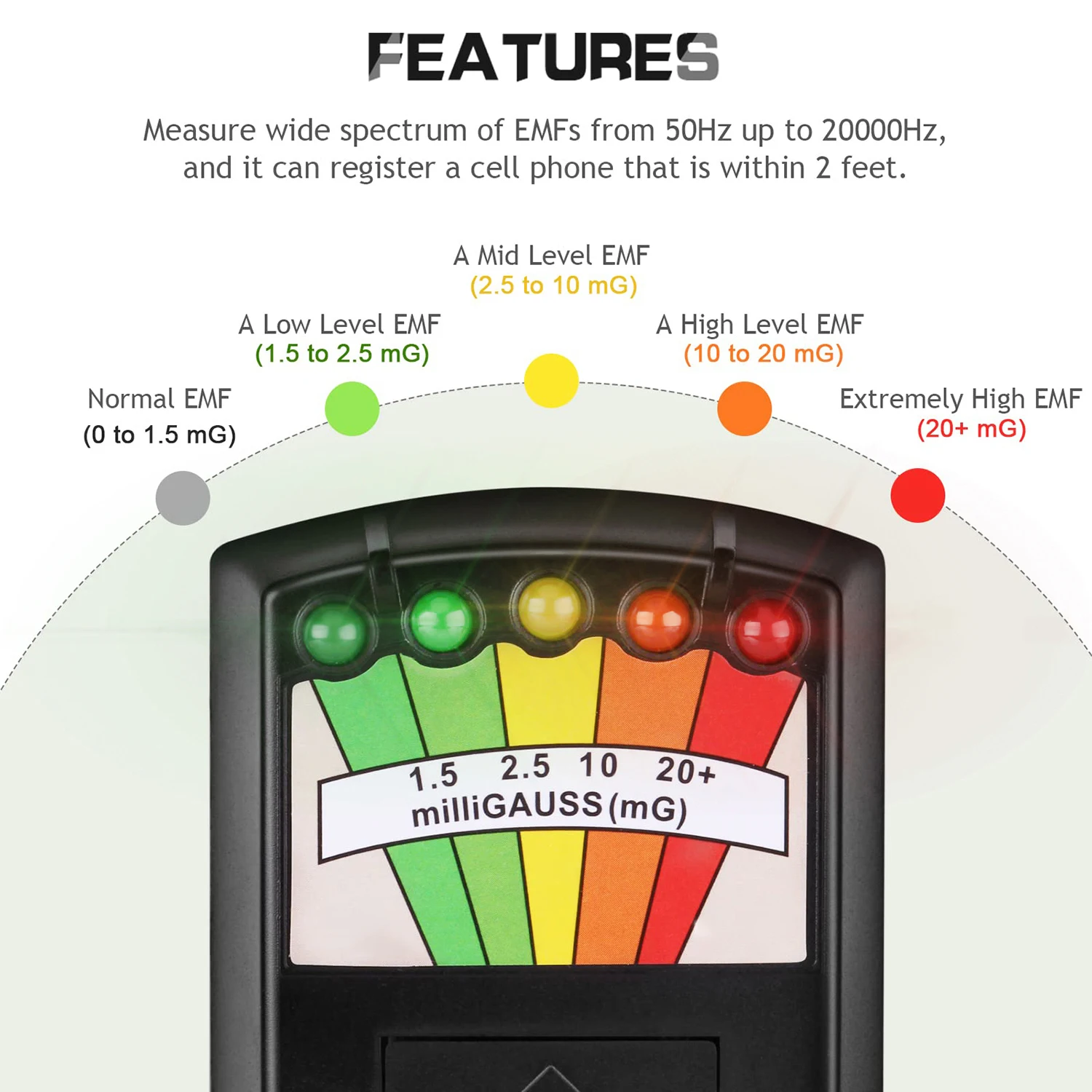 EMF Meter Tester 5-LED Magnetic Field Detector Ghost Hunting Paranormal Equipment Portable Counter Professional