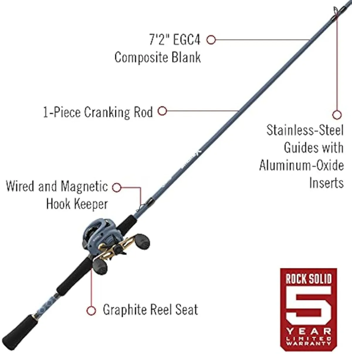 Quantum Smoke X Baitcast Reel and Fishing Rod Combo, 1-Piece