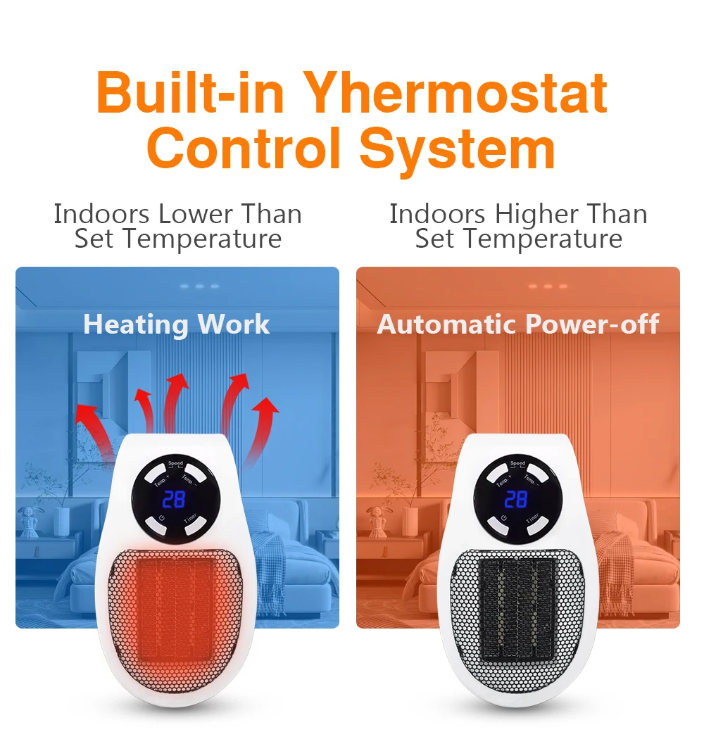 Electric Heater Portable Wall Mounted Heater Mini Household Radiator Heater  Plug In Wall Remote Heater Winter 220V/110V/230V - AliExpress