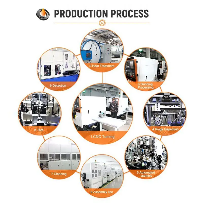 1pcs 6804 rolamento ceramico hibrido 20x32x7mm abec 7 04