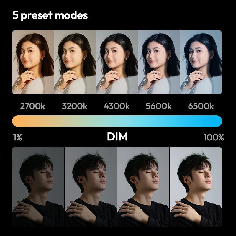 Ulanzi P40 RGB / P40 Bi 40W Video Light Portable Fill Light with Cooling Fan for Portrait Photography Livestreaming Shoot Light