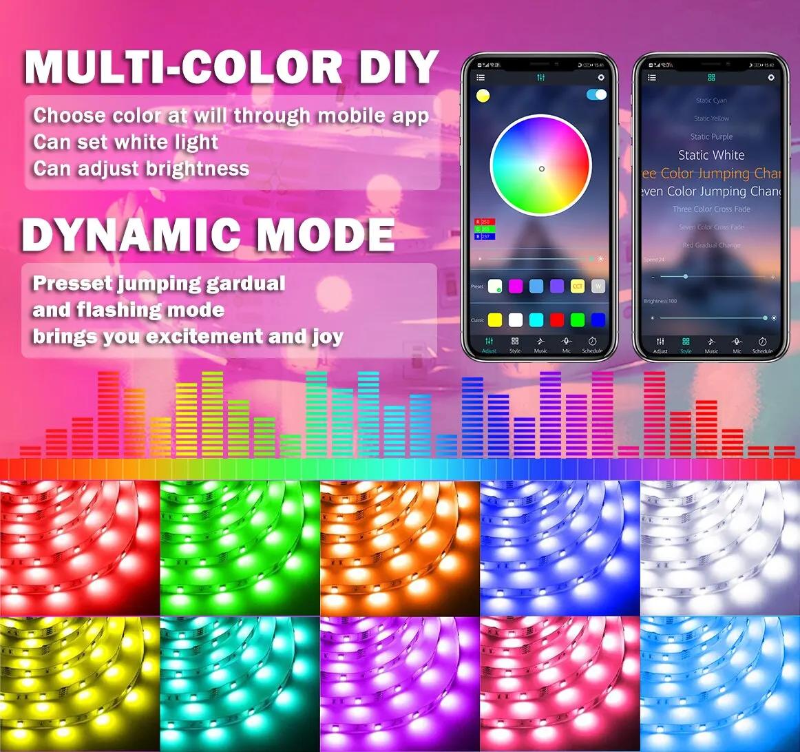 Рисунок 6 - Светодиодный светильник с синхронизацией