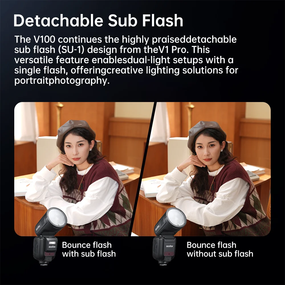 Godox V100 온카메라 플래시 라이트 100Ws TTL HSS 라운드 헤드 무선 전송 스피드라이트 (캐논, 니콘, , 후지, 올림푸스용)