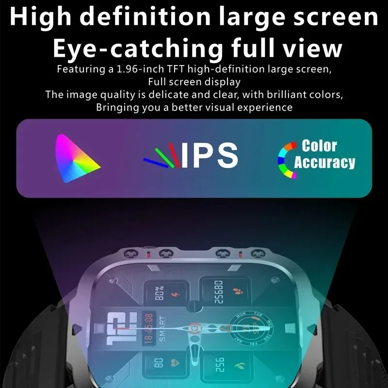  ߿ Ʈġ,  ȭ 1.96, IP67  ƮϽ ƮĿ, SOS  , 100 +  ð 2024, 420mah