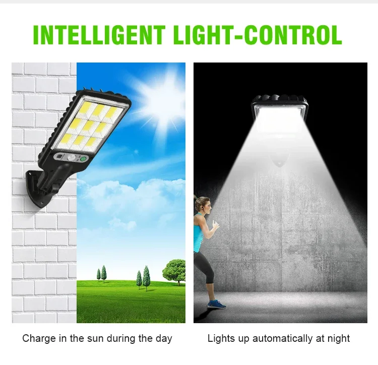 Description Picture 3 of itemLED Solar Outdoor Remote Control LED Courtyard Wall Lamp 3 Modes Human Body Induction Garden Terrace Garage Door Street Lighting