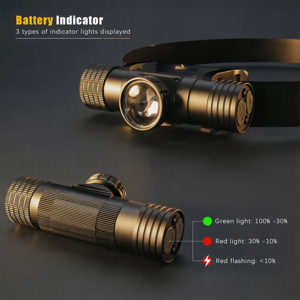 배터리 없음 1*LED 헤드램프 센서 헤드라이트 USB Type-C 18650 마그네틱 테일 헤드 토치 캠핑 사냥 낚시 램프 줌이 가능한 조명