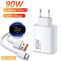 EU Charger 1M Cable