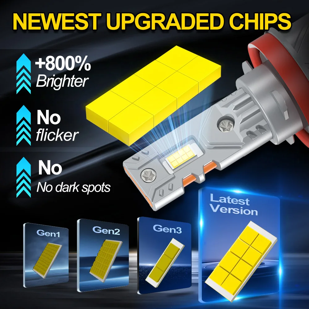 2Pcs H7 LED H1 자동차 헤드 라이트 전구 180W H4 H11 H8 9005 HB3 300% 더 밝은 자동 조명 팬리스 무선 9006 HB4 인라인 안개 램프