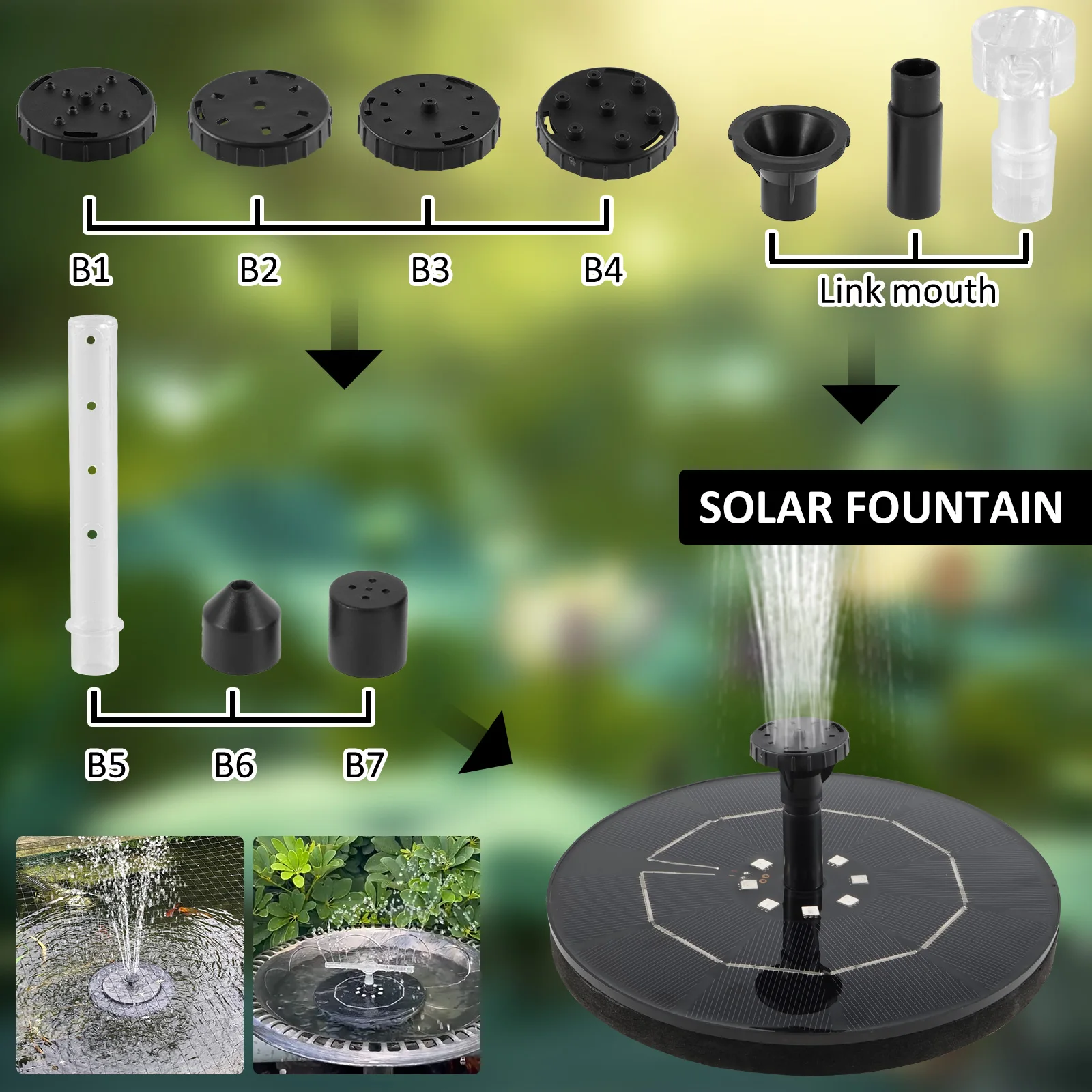 Colorful Solar Fountain 1W/2.5W Floating Bird Bath Garden Pool Pond Solar Water Fountain Pump for Garden Decoration Outdoor solar fountain,solar fountain pump,water fountain,solar water pump,garden pond fountain,bird bath,bird bath supplies