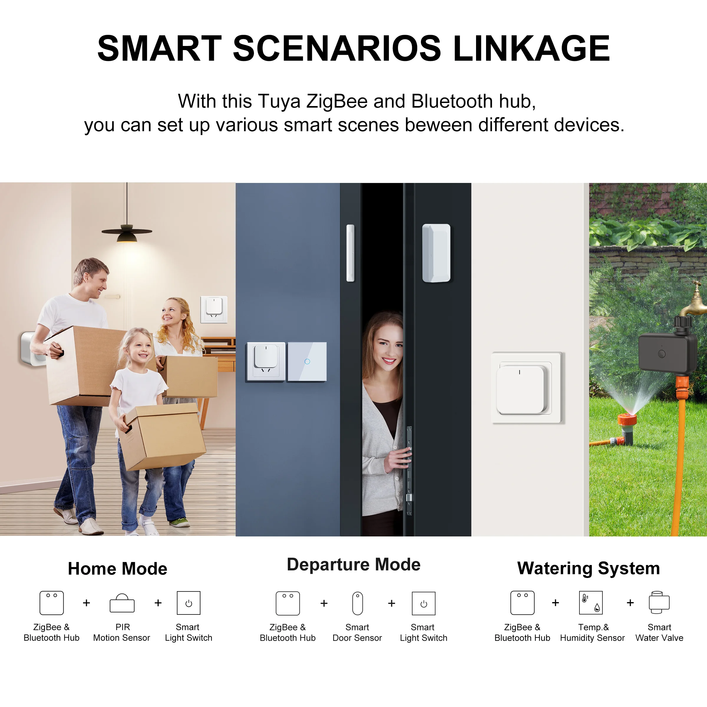 Zigbee Gateway Smart Gateway GIRIER Tuya ZigBee Gateway Hub Plug-in Type for Smart Home