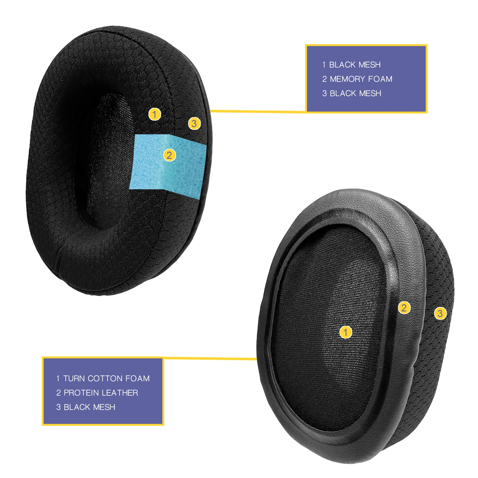 FIUNIE Replacement Ear Cushion Pads for Bose A10 Aviation,A20 Aviation,A30 Aviation Headphones Earpads Earmuffs Headset
