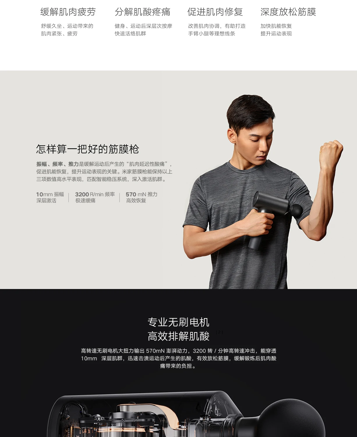 Xiaomi Mijia マッサージガン電動ネックマッサージャースマート
