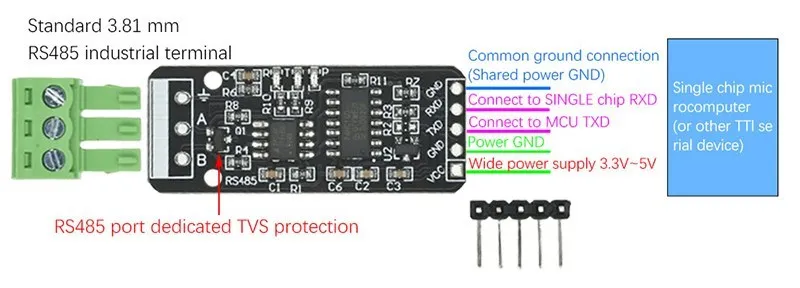 RS232 RS485 CAN zu TTL Pegelumsetzer Modul 3.3V 5V UART Serieller Port Transceiver Board für Arduino STM32 Industrie – Detail 3