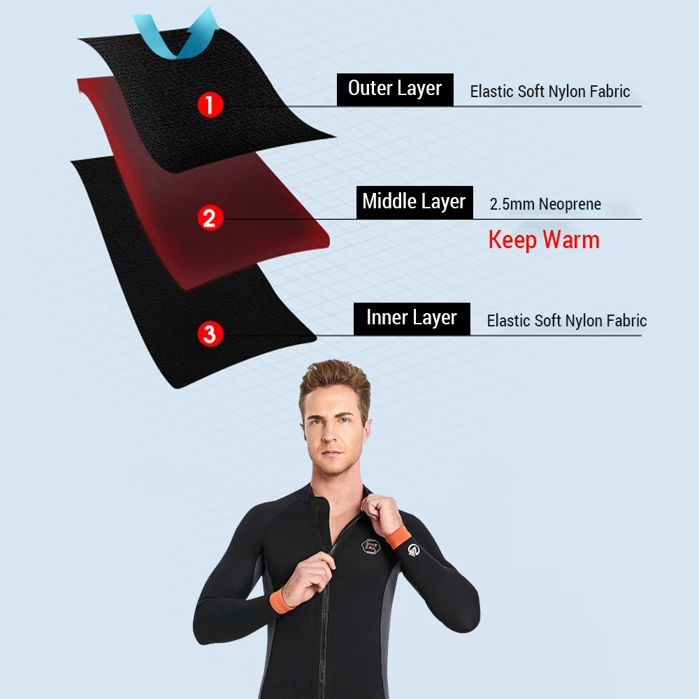 Men 3mm Neoprene Long Sleeve Wetsuit Top Warm Front Zipper Wetsuits Shirts for Surfing Swimming Snorkeling Kayaking diving suits