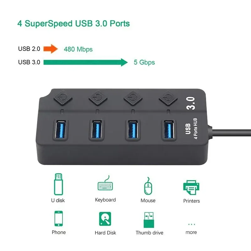 USB hub USB3.0 HUB 4in1 7in1USB Splitter 2.0 USB Adapter Multi-Port Independent Power Switch Extender 30CM Cable