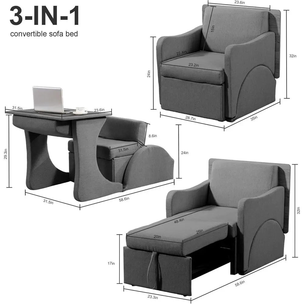 description