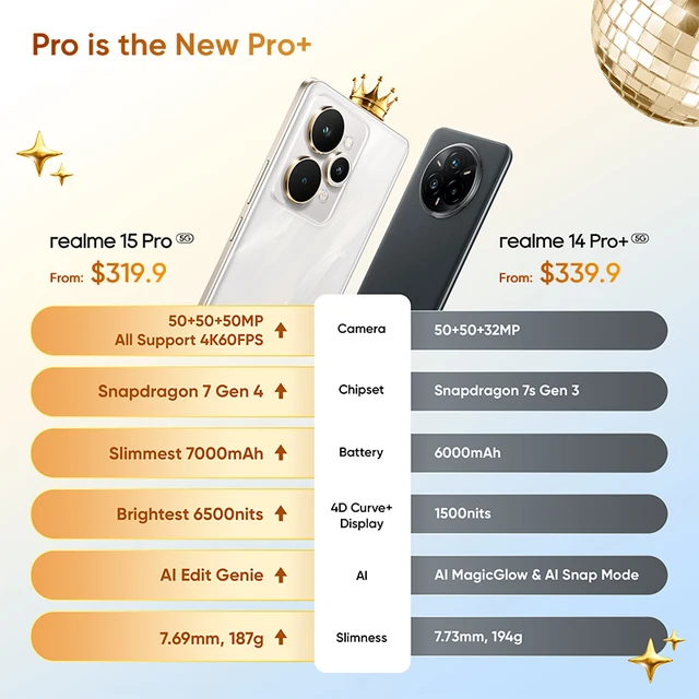 [Première mondiale] realme 15 Pro 5G Smartphone avec puce Snapdragon 7 Gen 4 Triple caméra 50MP Écran 68 pouces 144Hz HyperGlow 4D Curve+ AMOLED Batterie 7000mAh Charge 80W Vidéo 4K 60FPS NFC 2