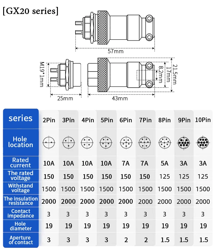 ensemble pin mâle femelle câble happator connecteur prise de courant