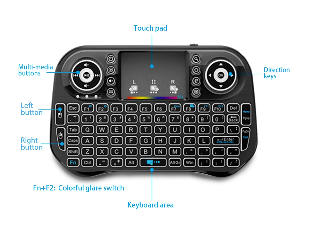 Bluetooth Wireless Mini Keyboard Backlit 2.4G USB English Russian French Spanish Portuguese Arabic Hebrew for Android TV Box PC 6