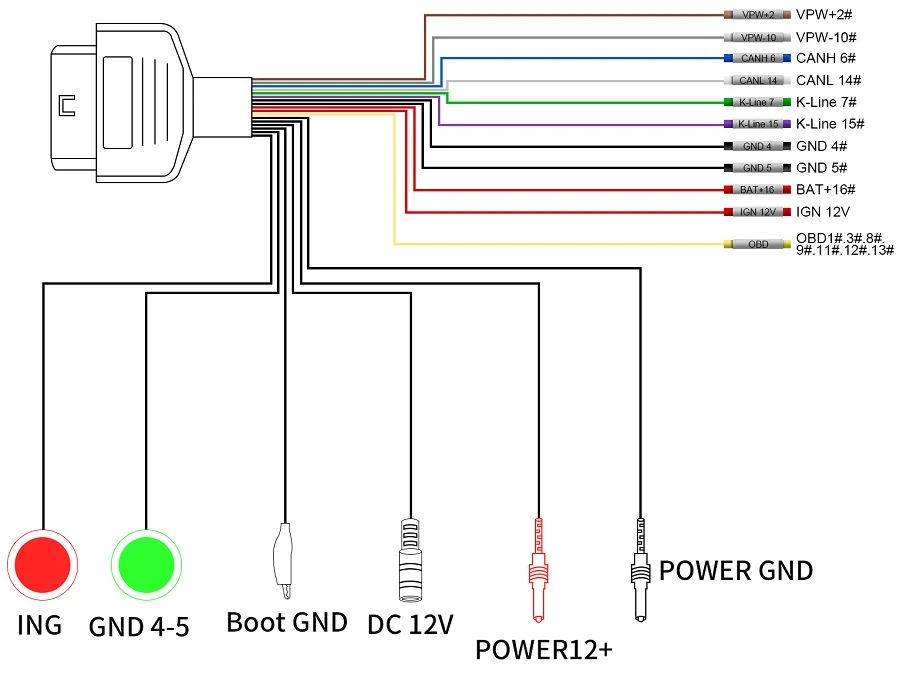 GODIAG GT105 II ECU IMMO Prog AD OBD2 Break Out Box Connector Spannung Autobatterie und volles Protokoll OBD2 Überbrückungskabel – Detail 11