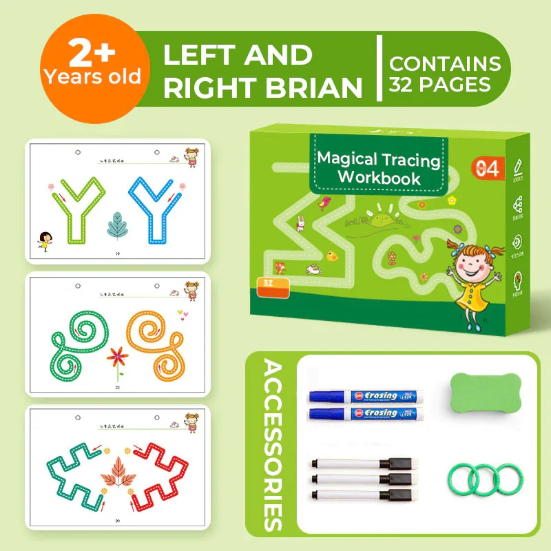 Left and right brain