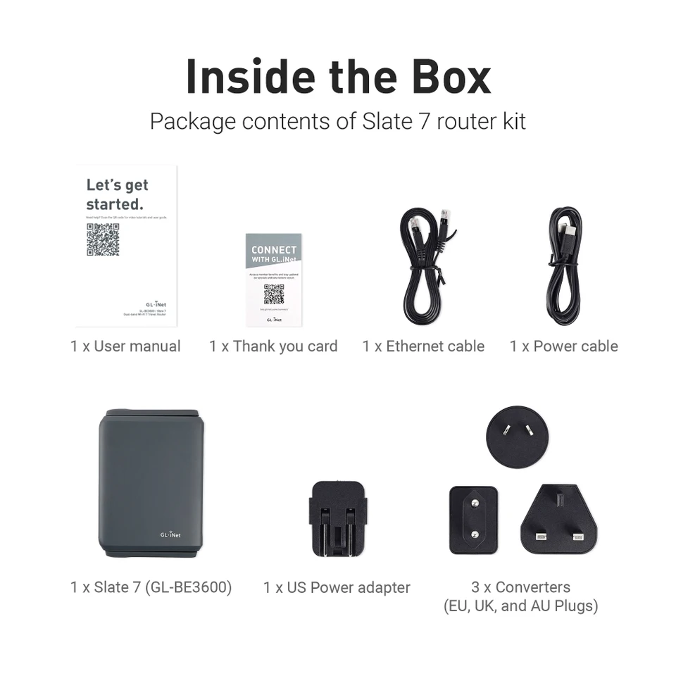 GL.iNet GL-BE3600( Slate 7) Wi-Fi 7 ルーター、デュアル 2.5G ポート
