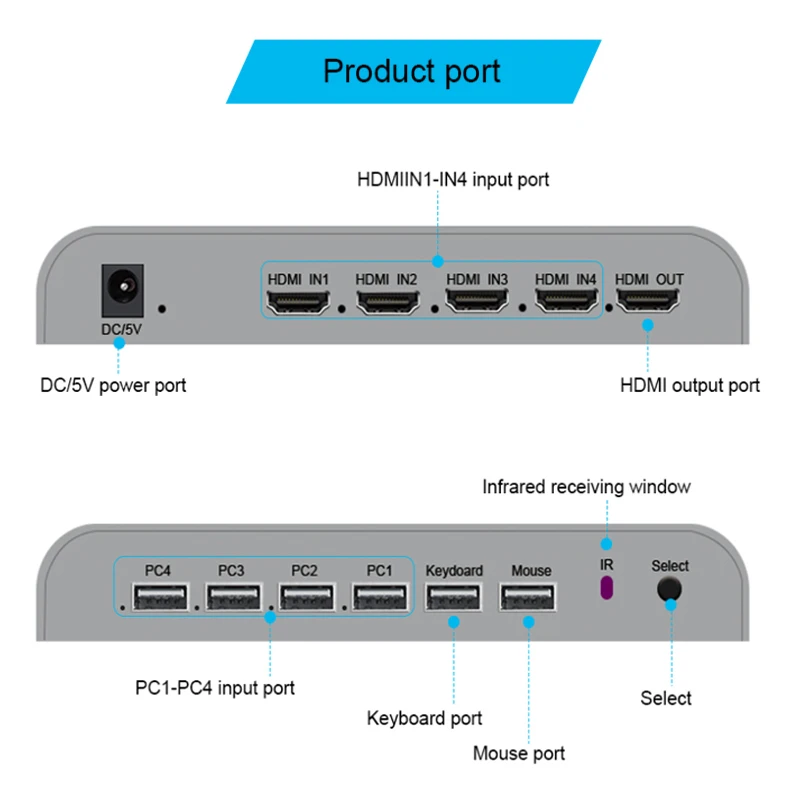 4K 60hz 4x1 HDMI KVM 스위처, 4 in 1 Out 오디오 비디오 컨버터, USB 키보드 마우스 컨트롤, 4 노트북 PC, 컴퓨터 TV 프로젝터