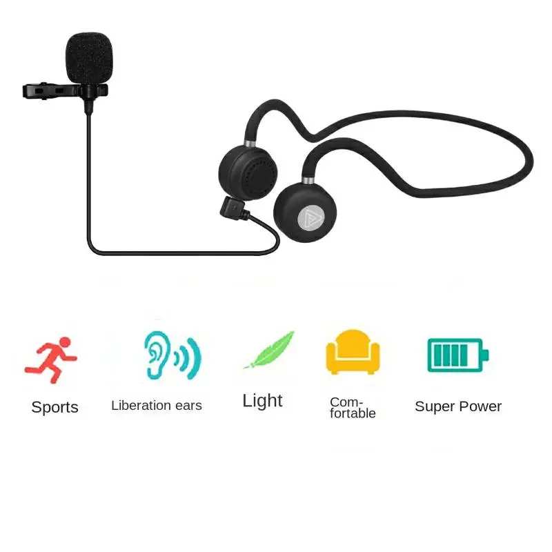 Auxiliar Bone Conduction Fones de Ouvido Dobrável e Impermeável Adequado para Pessoas com Impacto Auditivo Novo Huhd-ha15 - Image 3