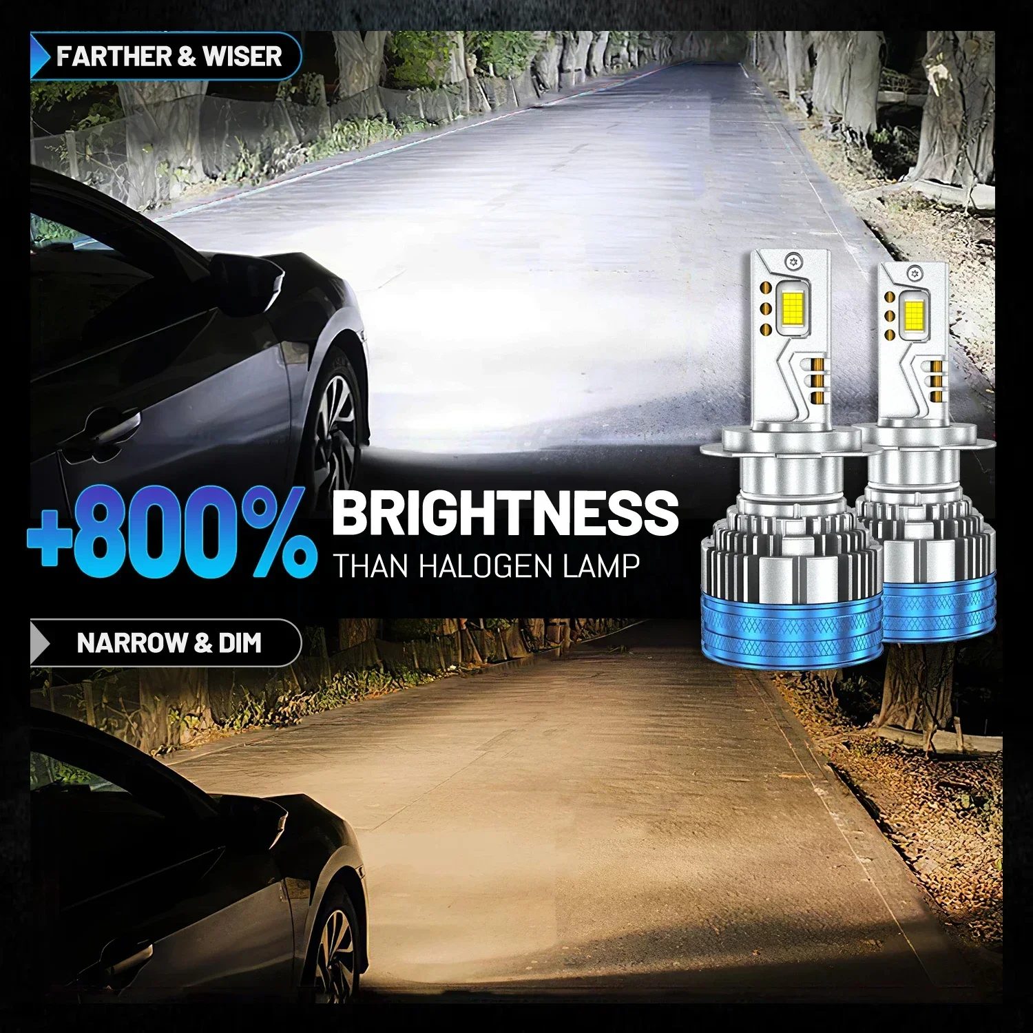 HYNBYZJ 차량용 LED 헤드라이트 전구, 300W, H7, H4, H11, 3 구리 튜브, H1, H8, H9, HB3, 9005, HB4, 9006, 12V, 24V