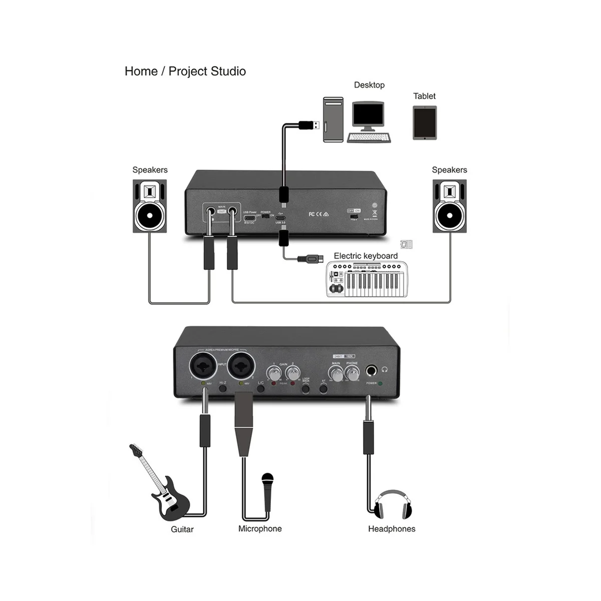 AudioInterfaceSoundCard24Bit192KHzADConverterforElectric