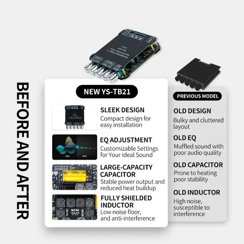 Aux 입력이 포함된 2.1 채널 호환 증폭기 보드, 홈 사운드용 50Wx2+100W 서브우퍼 전원 모듈, DIY D2RC